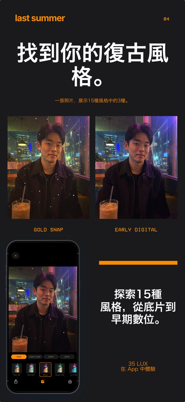 同一張餐廳人像分別以 Gold Snap 和 Early Digital 拍攝,App 裡開著 35 Lux 底片